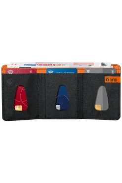 Go Travel Go RFID Micro Wallet