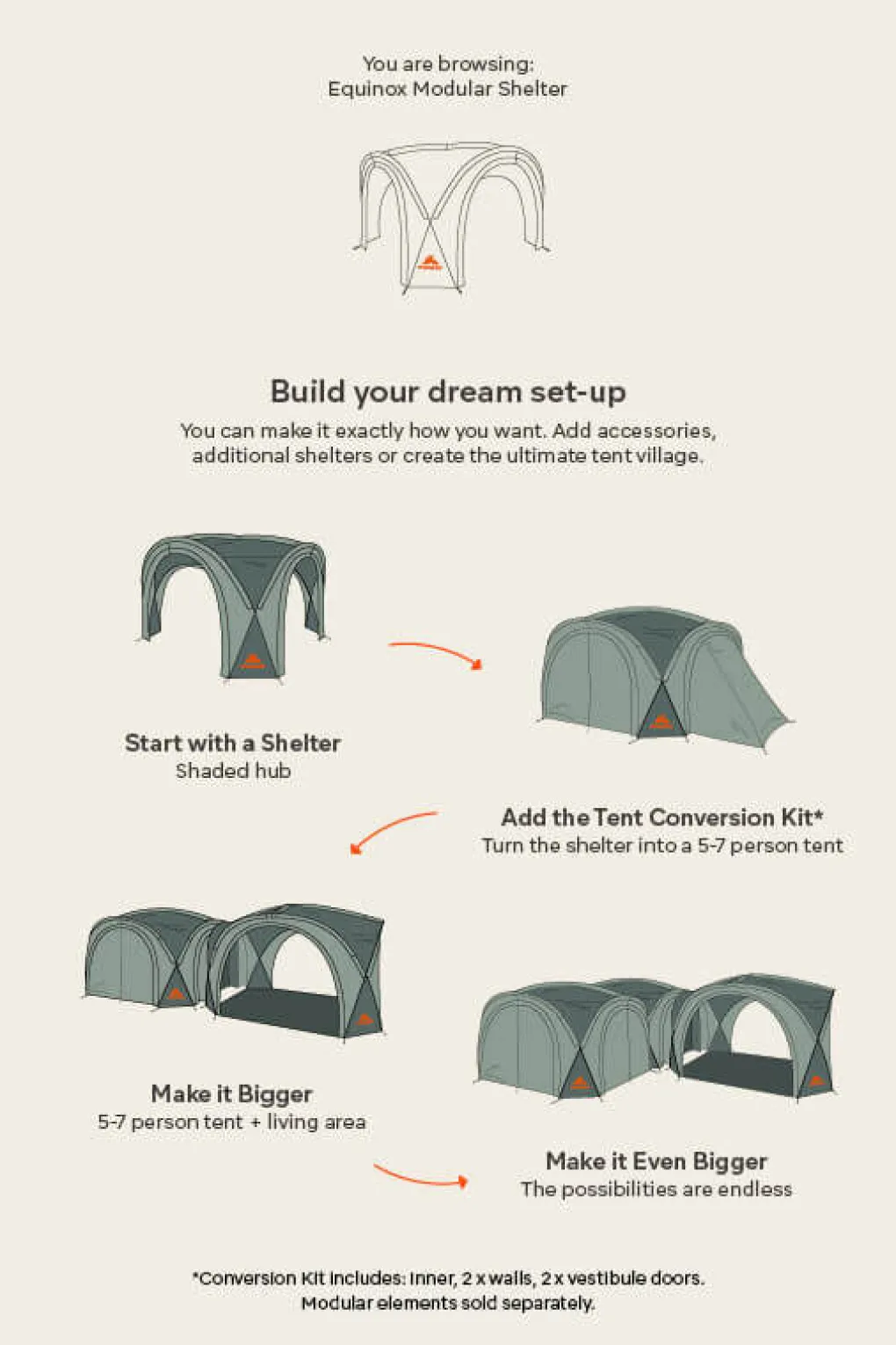 Macpac Equinox Modular Shelter