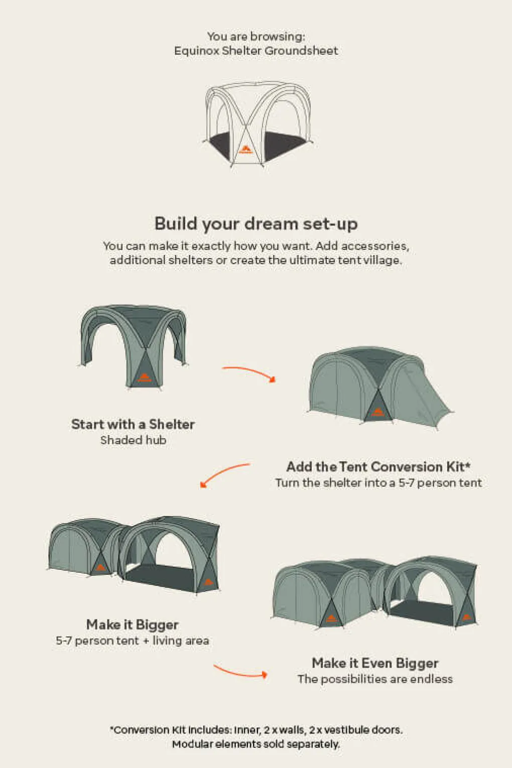 Macpac Equinox Shelter Groundsheet