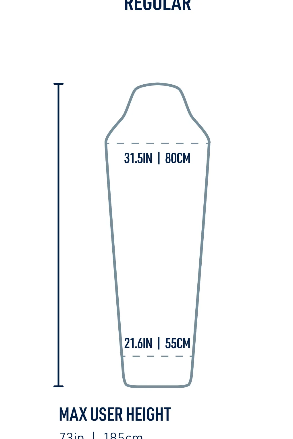 Sea to Summit Reactor Midweight Liner - Regular
